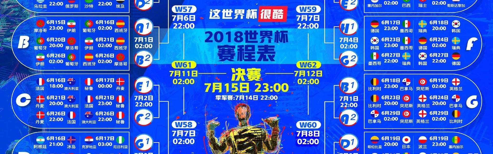 电子试玩|詹姆斯论进攻新趋势，体系运转取代单打，团队篮球引领未来